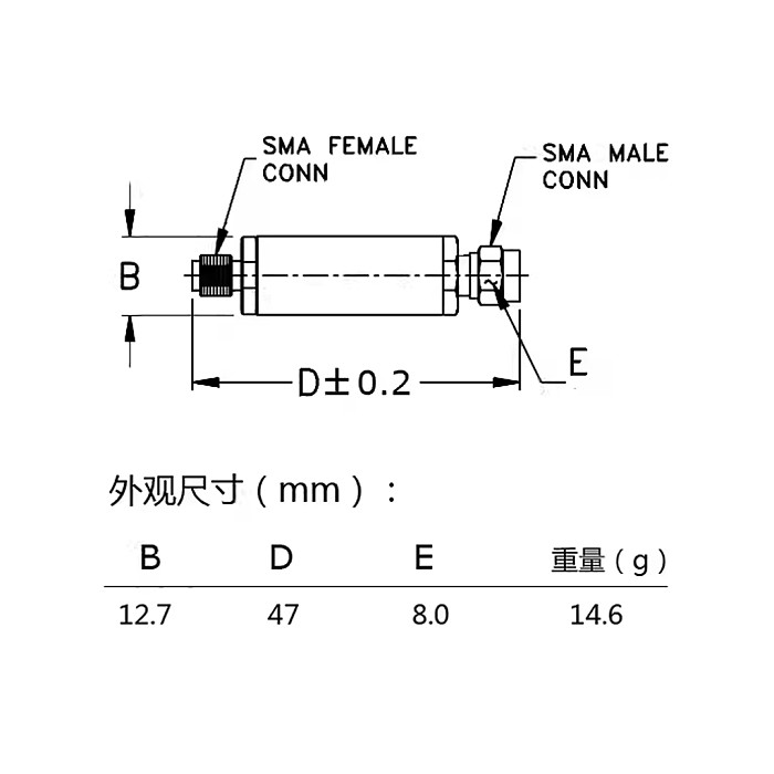 315MHz (300 to 346) Bandpass Filter Ultra Small Size Low Insertion Loss with SMA Connector for VTX Receivers