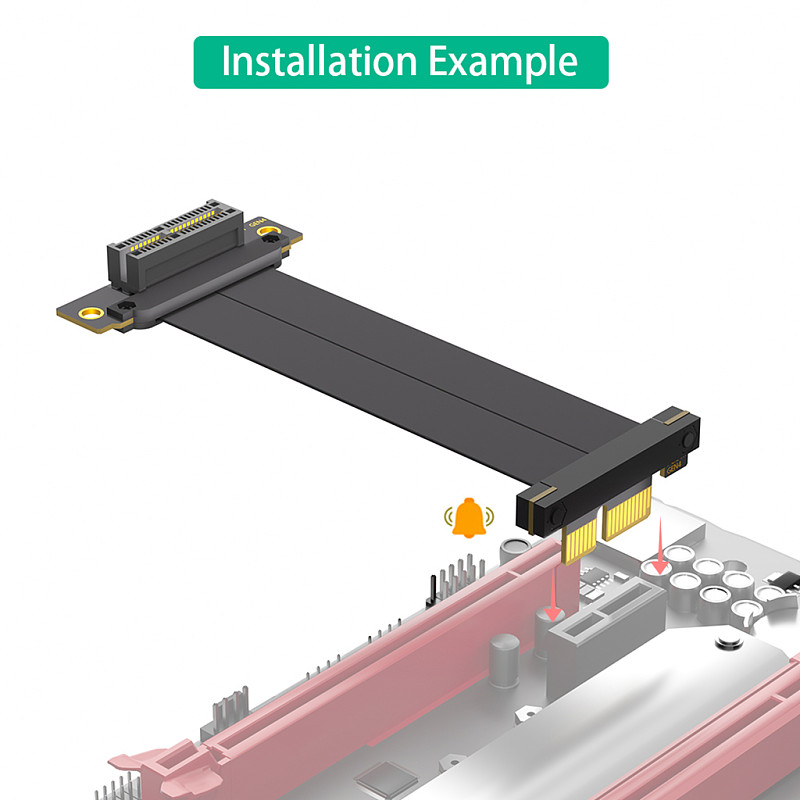 PCI-e PCI Express 4.0 1X 4X Extension Cable Dual Bertical 90° Direction PCIe Gen4 8Gbps Axial Cable for 1U 2U ATX/BTX Chassis