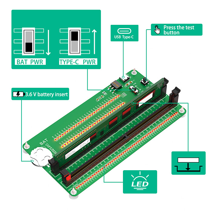 DDR4 Memory Tester Test Card with long Latch with LED Indicators Connect With type C Cable For Desktop Computer