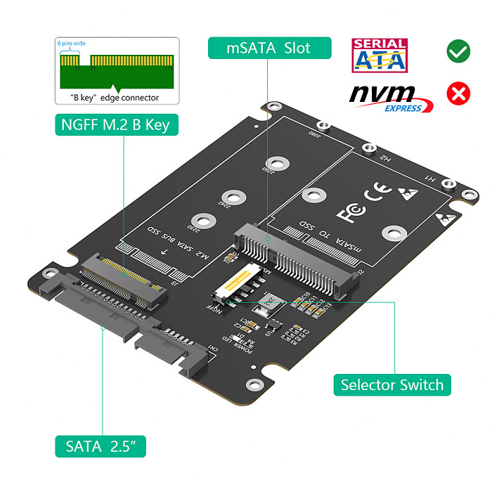 2 in 1 Combine M.2 NGFF key B & mSATA SSD To 2.5 SATA3 Adapter Parallel/Cross structure With Plastic Enclosure