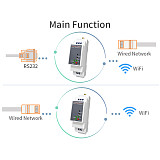 PW20A-M PW20A-H Gateway RS232 to WiFi/Ethernet serial communication server router PW20A