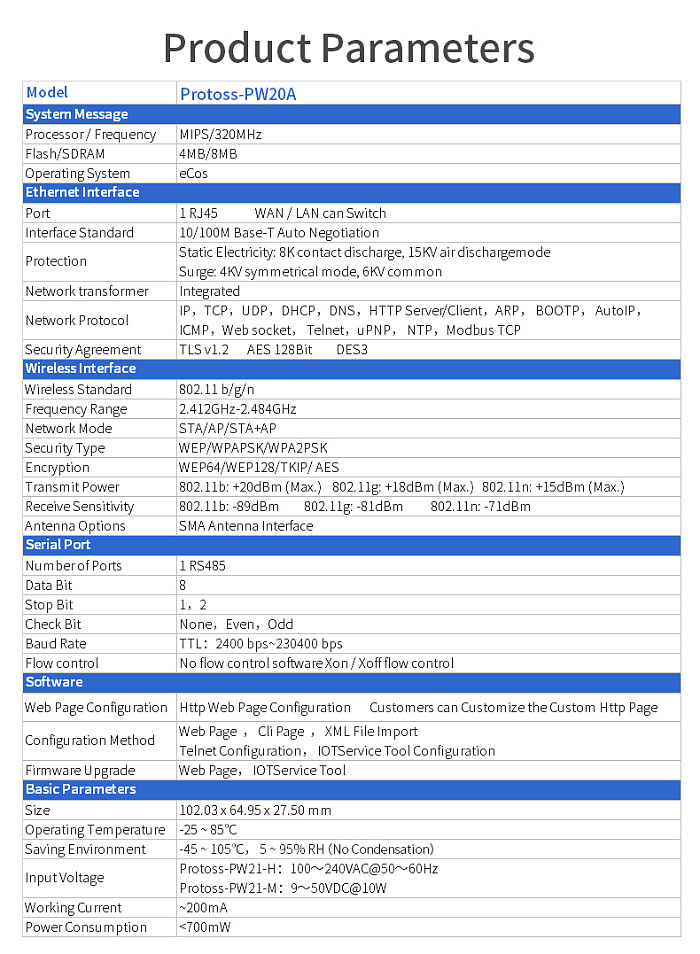 PW20A-M PW20A-H Gateway RS232 to WiFi/Ethernet serial communication server router PW20A