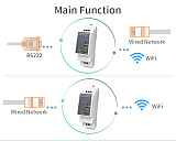 PW20A-M PW20A-H Gateway RS232 to WiFi/Ethernet serial communication server router PW20A