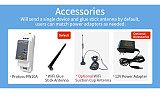 PW20A-M PW20A-H Gateway RS232 to WiFi/Ethernet serial communication server router PW20A