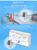 PW20A-M PW20A-H Gateway RS232 to WiFi/Ethernet serial communication server router PW20A