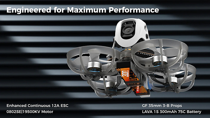 BetaFPV Meteor65 Pro O4 Brushless BWhoop Quadcopter Matrix 1S 3IN1 HD FC For DJI O4 Air Unit VTX Drone