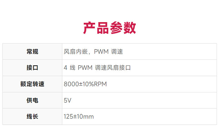Cooling Fan For Raspberry Pi Compute Module 5V PWM 8000RPM PWM Radiator Aluminum Alloy Heat Sink For CM5