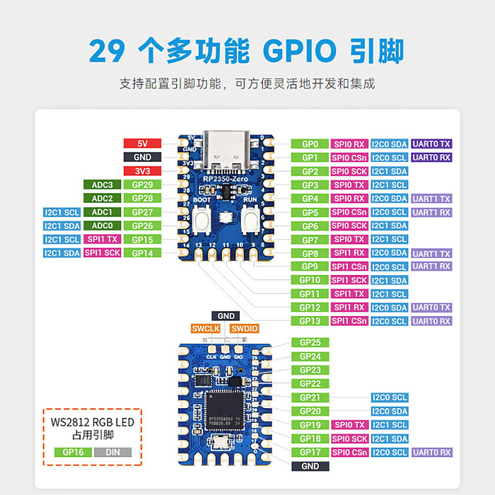 RP2350 Zero Microcontroller Development Board for Raspberry Pi RP2350A Dual Core Dual Architecture Processor