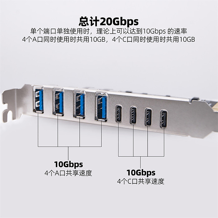 USB 3.2 gen2 expansion card 8-port adapter card PCI-E to 4-port Type-C 4-port Type-A for Desktop computer PC