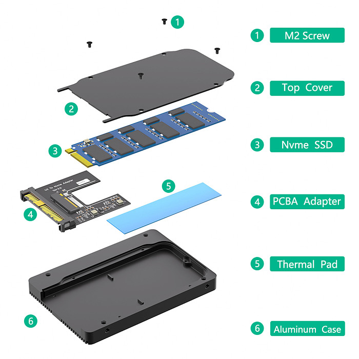 U.2 SFF-8639 To NVME SSD ENCLOSURE Aluminum Heat Sink Case for PC Desktop Computer