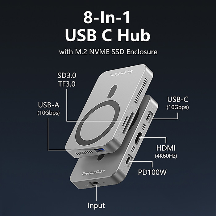 (Blueendless) Magnetic Hard Drive Enclosure Docking Station Type-C HDMI HD USB3.2 Split Line Solid-state NVMe Reader With Fan MC806