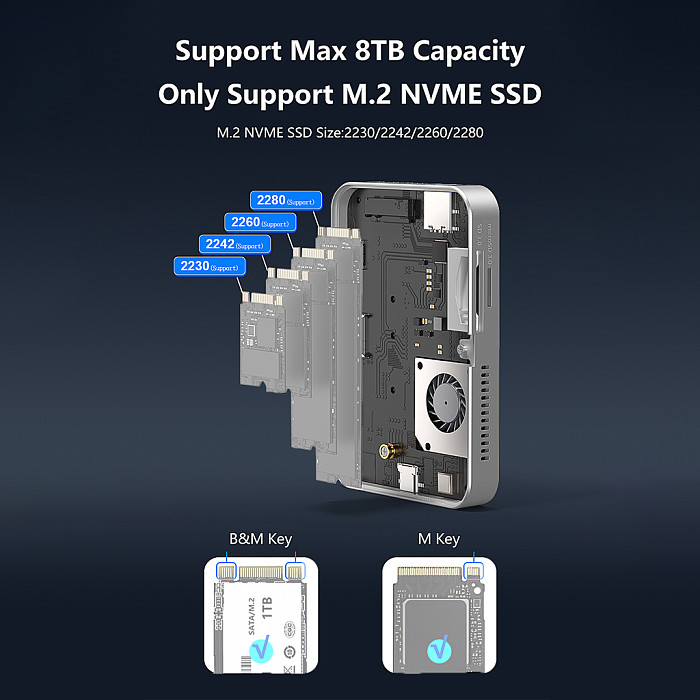 (Blueendless) Magnetic Hard Drive Enclosure Docking Station Type-C HDMI HD USB3.2 Split Line Solid-state NVMe Reader With Fan MC806
