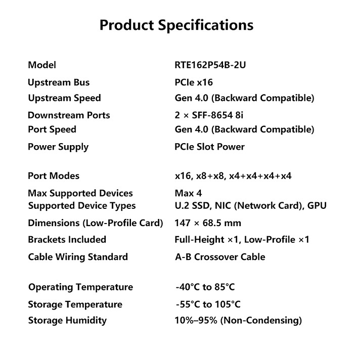 PCIe 4.0 graphics card external extension expansion independent SFF-8654 adapter card