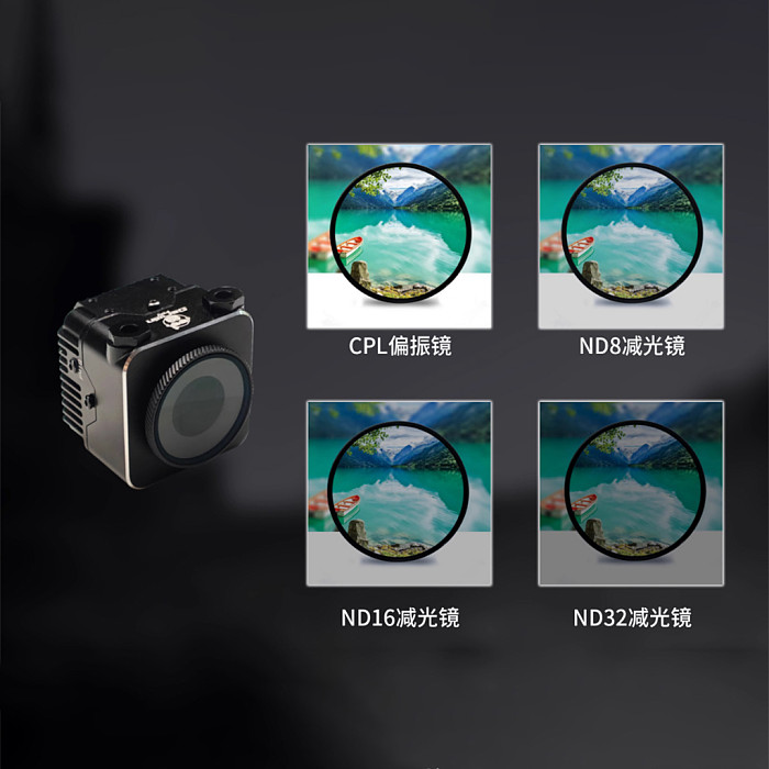 Darwin FPV Filter Lens Kit  For O4 Pro Sky End  