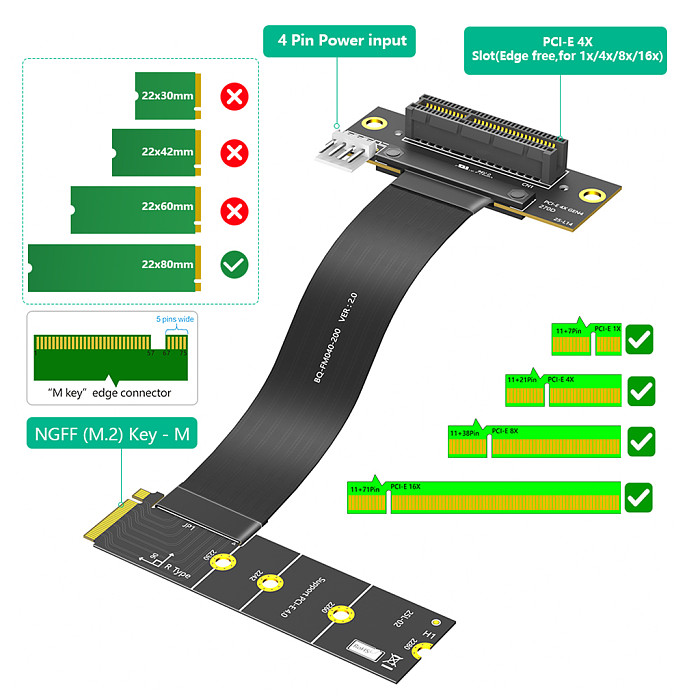 M.2 Key M 4.0 to PCI-e 4.0 4X Adapter Card, Nvme 4.0 to PCI-e PCI-Express 4X Extension Cable(Right Direction)