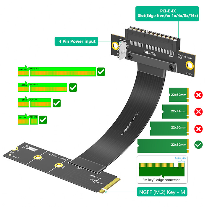 M.2 Key M 4.0 to PCI-e 4.0 4X 90 Degree Adapter Card, Nvme 4.0 to PCI-e PCI-Express 4X Extension Cable