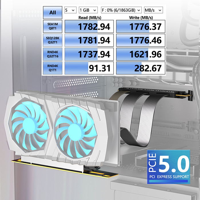 NEW PCI Express 5.0 16X to 16X Riser Cable 20CM PCIe X16 5.0 Expansion Cable 90/180 Degree Vertical Installation GPU Cable for PC Desktop