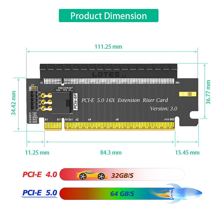 High Speed PCI Express 5.0 X16 to X16 Slot 180 Degree Converter Adapter Riser Card with ATX 6Pin Power Connector for Desktop