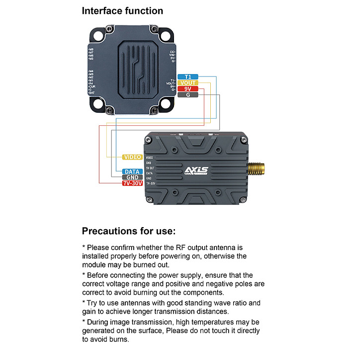 Axisflying 1.2G / 3.3G 4W VTX Analog Transmitter High Power Wireless Video Transmission for FPV Drone