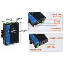 USR-W630s Industrial Grade Dual Band WIFi5 Wireless Client Modbus Gateway MQTT 2 Ethernet ports rs232 rs485 to WiFi Converter