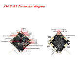 (Happymodel) X14 ELRS 5-in-1 integrated flight controller with built-in 2.4G UART ELRS V3.0 and OPENVTX