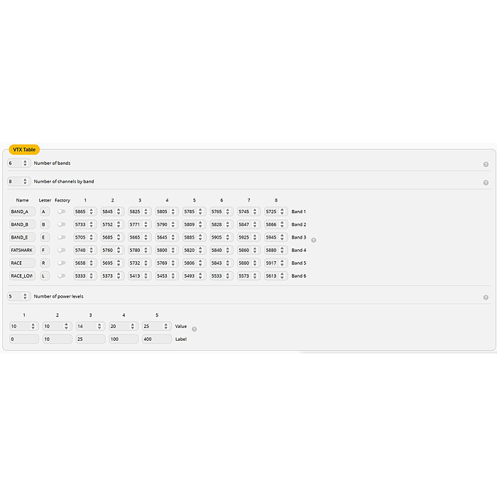 (Happymodel) X14 ELRS 5-in-1 integrated flight controller with built-in 2.4G UART ELRS V3.0 and OPENVTX