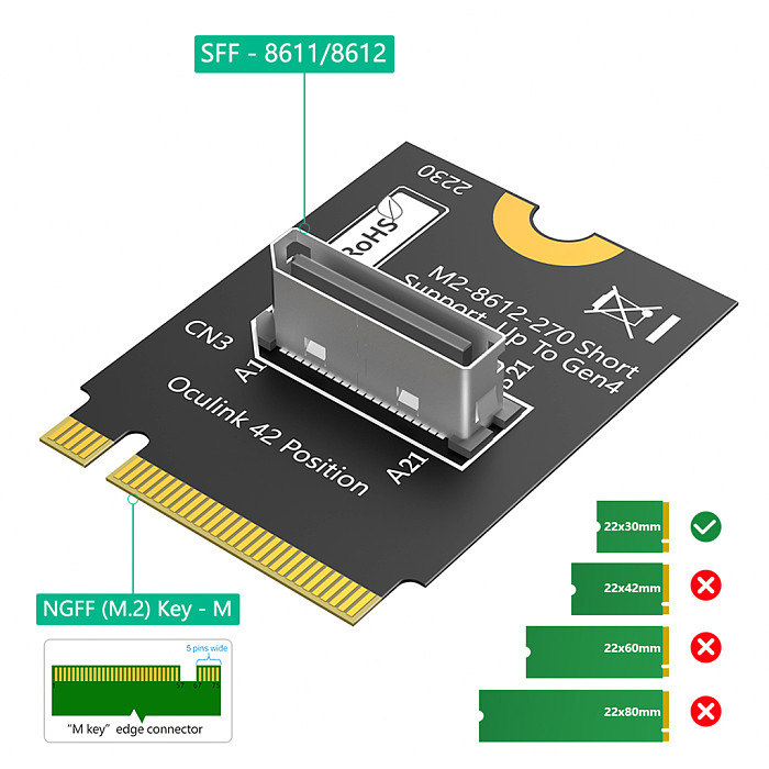 M.2 nvme key M to SFF-8611/8612 Adapter, NVMe PCI-e 4.0 x4 to OcuLink SFF-8612 4i Host Adapter for SSD and eGPU