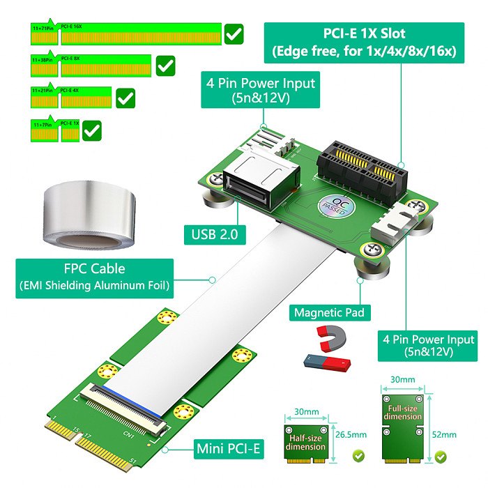 Mini PCI-E to PCI-E Express 1X +USB Riser Card with EMI Shielding Aluminum Foil FPC Cable