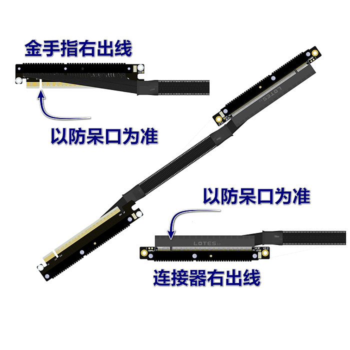 ADT-Link Graphics Card Extension Cable, Dual Reverse Bend PCIe 5.0 x16 Full-Speed Stable, Suitable for Chassis Servers