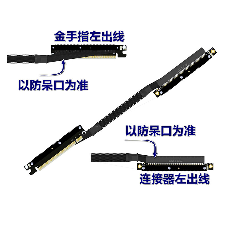 ADT-Link Graphics Card Extension Cable, Dual Reverse Bend PCIe 5.0 x16 Full-Speed Stable, Suitable for Chassis Servers