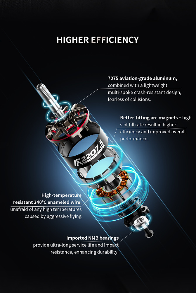 Axisflying AF2207.5 1860KV/ 1960KV 5 Inch Brushless Motor 6S Lipo for Freestyle RC FPV Drone Quadcopter