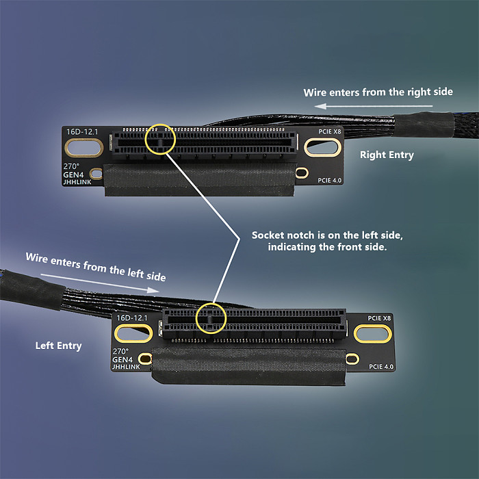 PCIe 4.0 x8 to x8 Adapter Cable Silver-Plated Cable 16GB/s Bidirectional Bandwidth for AI Server Built-in GPU Extension Cable