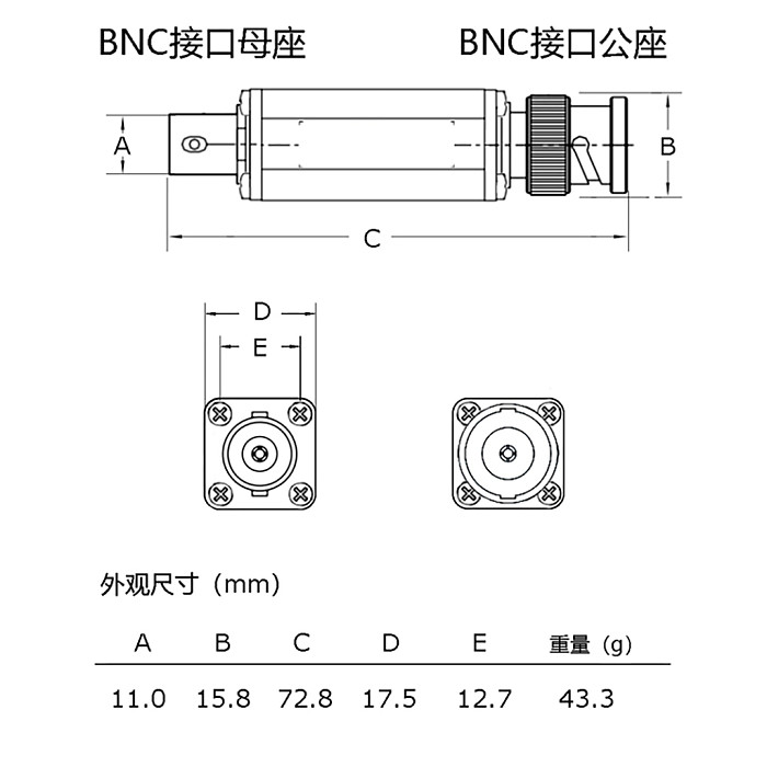 3.5MHz BNC-M BNC-F Interface Low-Pass Filter LC Discrete Component Fabrication Flat Passband Compact Design ﻿