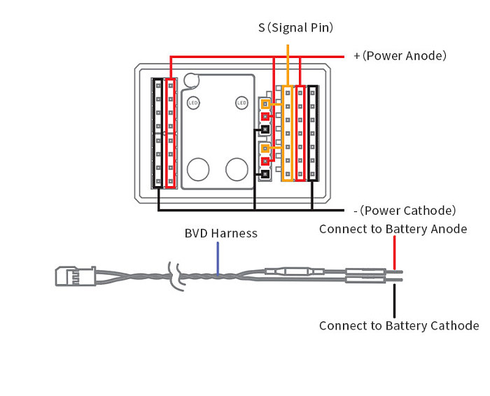 FlySky INr8-8D 8-channel Third Generation Receiver 2.4G Receiver Upgrade for RC Car Flysky Transmitter