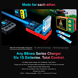 SKYRC B6neo 2 Smart Charger DC 300W PD 126W LiPo Battery Balance Charger Discharger XT-60 Port