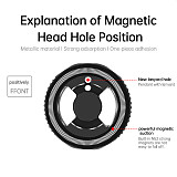 Magsafe Magnetic Camera Mount  1/4  Cold Shoe Adapter with Arri Rosette for Video Rig Smartphone Holder