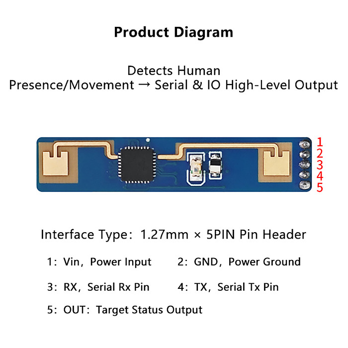 HI-LINK 24G human presence sensing module+Bluetooth module sensing switch intelligent sensor LD2410D-B multiple packages to choose from