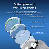 Suitable for insta360X5 ND dimming mirror-ND16/ND32/ND64  material optical glass 