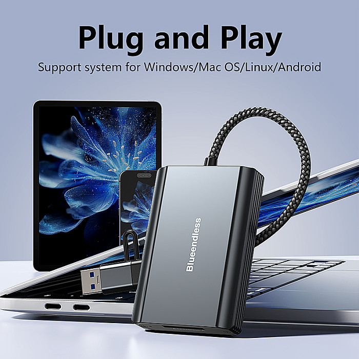 Blueendless 10Gbps High-Speed Card Reader, 2 Models: CFexpress Type A (CF01A) OR SD/TF 4.0 (C3), for Sony Camera & Drone Data Transfer