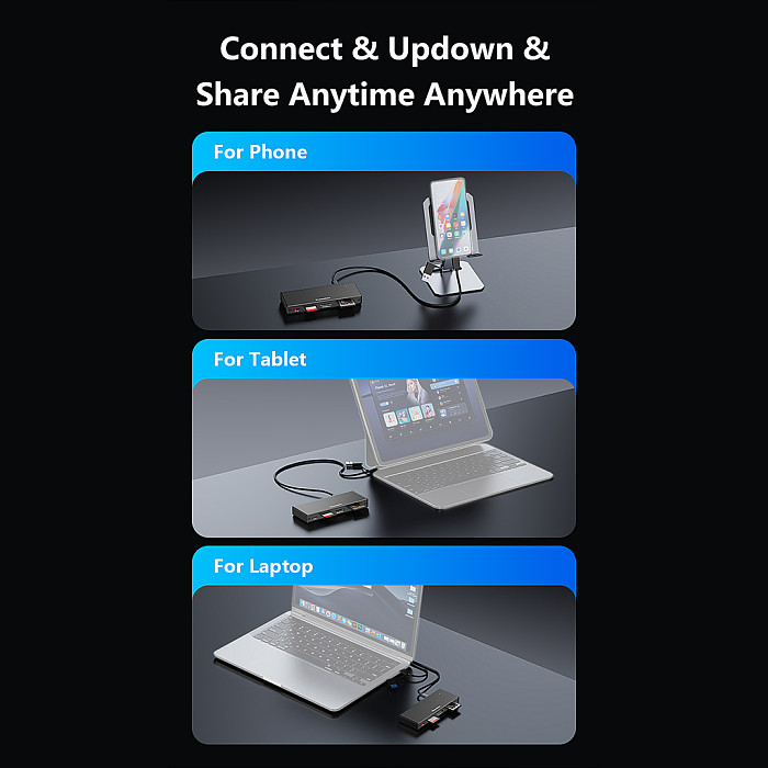 USB 3.2 high-speed 10Gbps card reader CFeA/CoFeB/SD4.0/TF4.0 memory card 5V power supply - C6 five in one