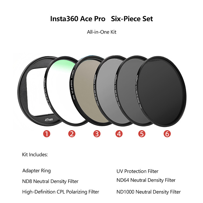 Suitable for Insta360 AcePro/Ace Pro filter adapter, environmentally friendly protective frame, UV adjustable ND dimming mirror