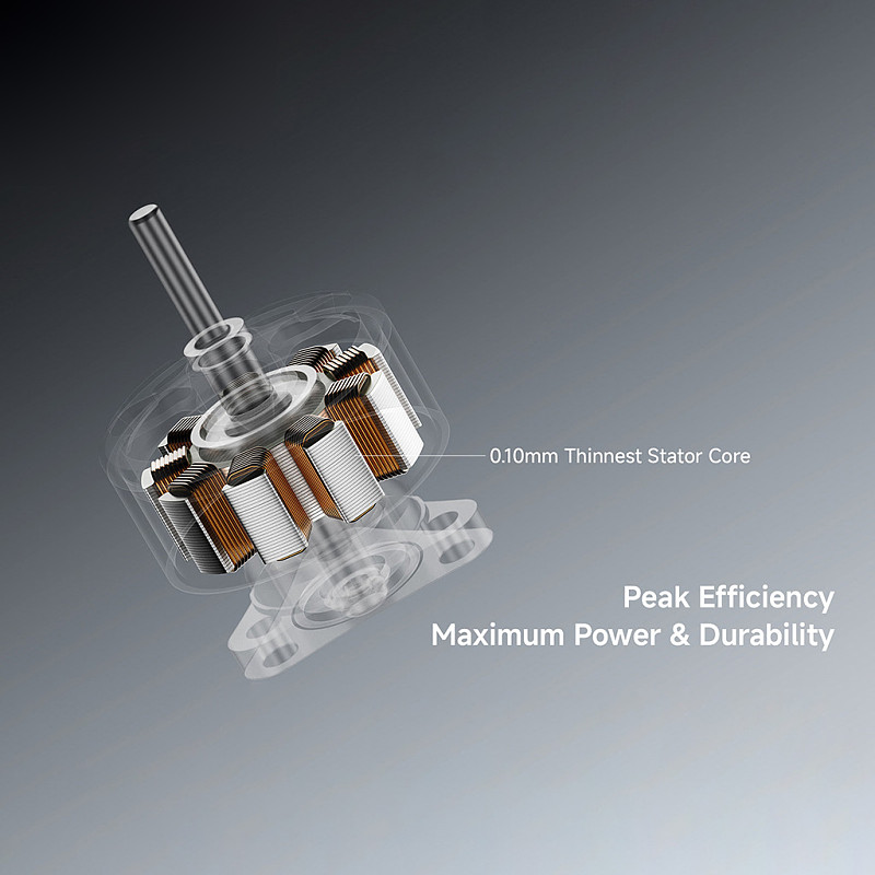 (BETAFPV）0702 Brushless Motors (2026)（01050025）
