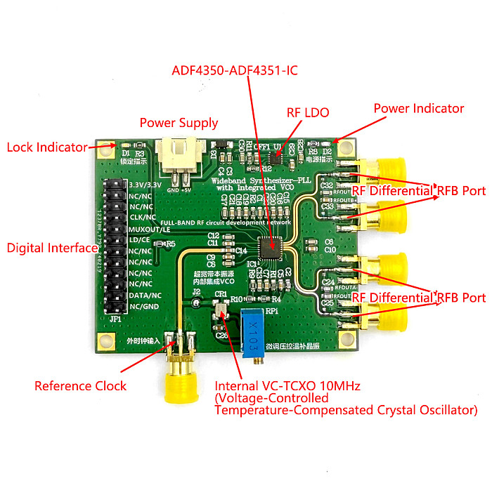 ADF4351/ADF4350 Frequency Source PLL RF Source V2025 4.4GHz Frequency Generator RF Signal Source Module with STM32 Main Control 
