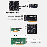 V100 SXM2 Graphics Card Non-Split 300G NVLink Interconnected SXM2 dual-channel expansion baseboard AOM-SXMV Simplified Version