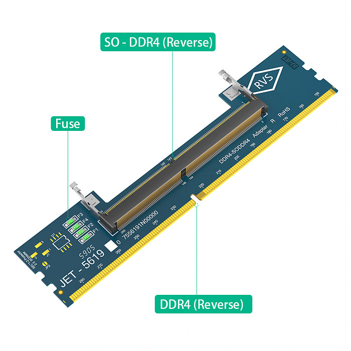 Laptop SO DDR4 RAM to Desktop DDR4 Adapter Card, Memory Tester SO DIMM 4 to ddr4 Converter