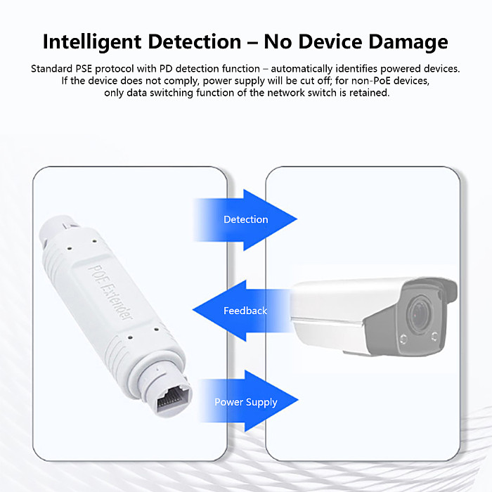 48V PoE Extender Waterproof Outdoor Network Repeater Long Range POE Signal Booster