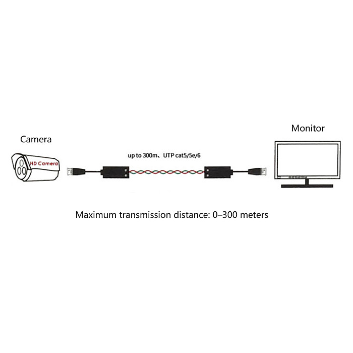 8MP Video Balun BNC to UTP Twisted Pair Transceiver CCTV Video Signal Transmission Converter