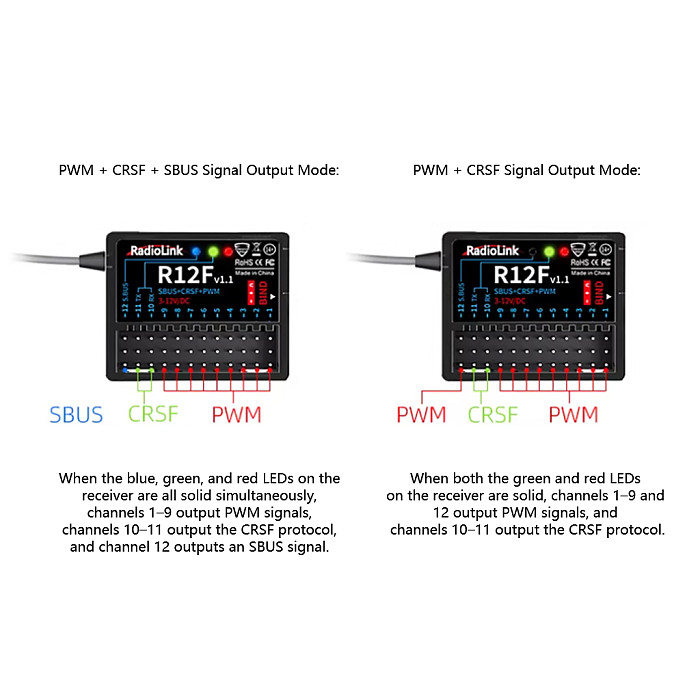 Radiolink R12F Receiver for Fixed-Wing Aircraft Vehicles and Ships Support SBUS PWM CRSF Online Upgrade, Built-in Simulator Program