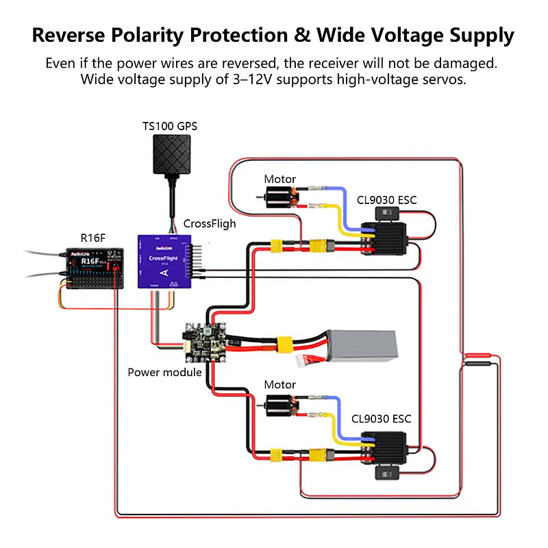 Radiolink R16F Receiver T16D with Built-in Telemetry & Simulator, Online Upgrade, SBUS/CRSF Output for RC Aircraft