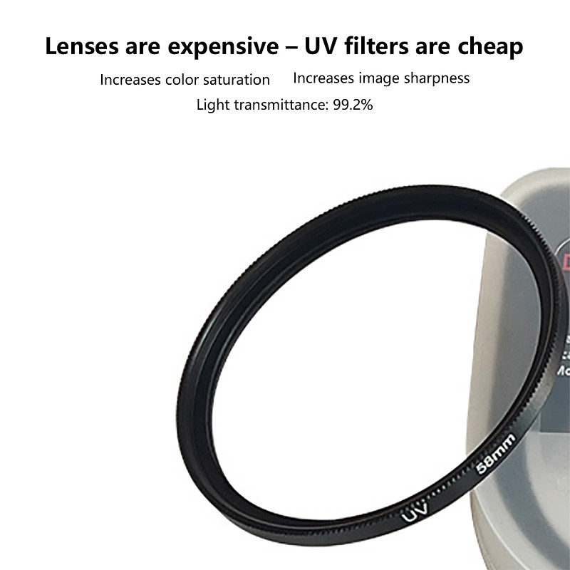 HD UV Filter Lens Protector Optical Glass Compatible with Canon Sony R50 M50 Mark II Camera Lenses